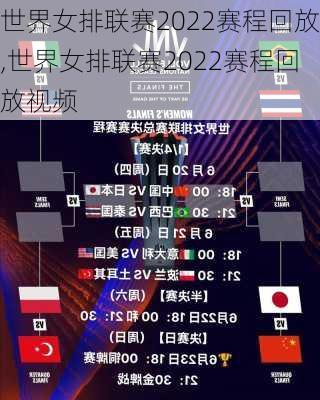 世界女排联赛2022赛程回放,世界女排联赛2022赛程回放视频