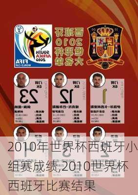 2010年世界杯西班牙小组赛成绩,2010世界杯西班牙比赛结果