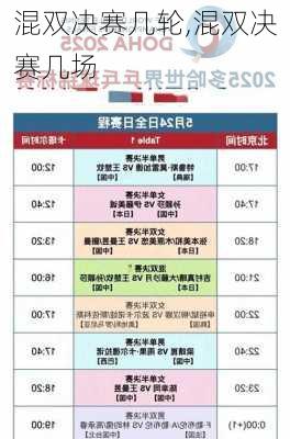 混双决赛几轮,混双决赛几场