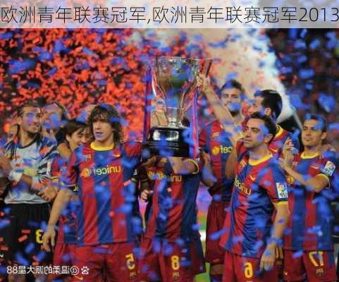 欧洲青年联赛冠军,欧洲青年联赛冠军2013