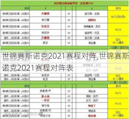 世锦赛斯诺克2021赛程对阵,世锦赛斯诺克2021赛程对阵表