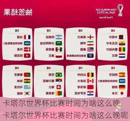 卡塔尔世界杯比赛时间为啥这么晚,卡塔尔世界杯比赛时间为啥这么晚呢