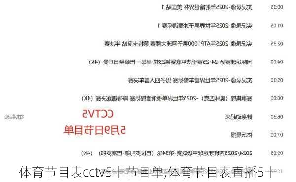 体育节目表cctv5十节目单,体育节目表直播5十