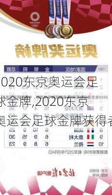 2020东京奥运会足球金牌,2020东京奥运会足球金牌获得者