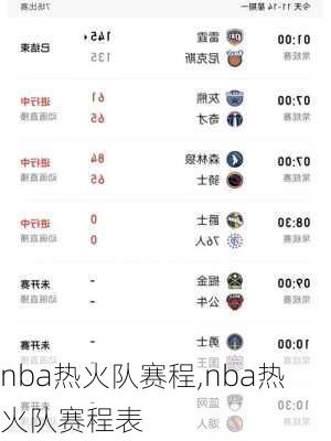 nba热火队赛程,nba热火队赛程表