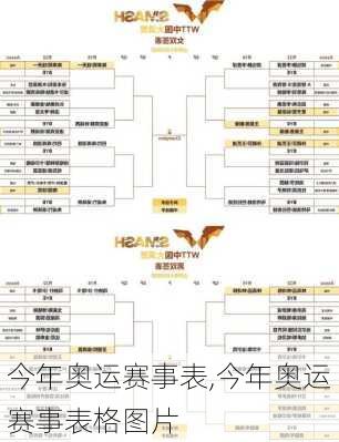 今年奥运赛事表,今年奥运赛事表格图片
