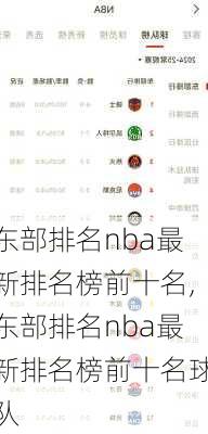 东部排名nba最新排名榜前十名,东部排名nba最新排名榜前十名球队