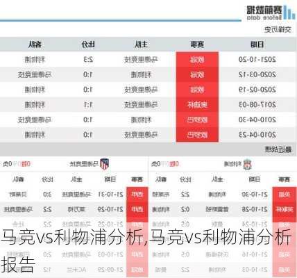 马竞vs利物浦分析,马竞vs利物浦分析报告