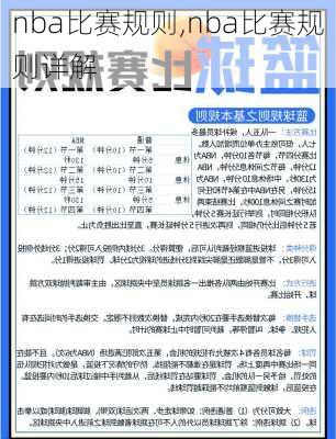 nba比赛规则,nba比赛规则详解