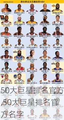 50大巨星排名官方,50大巨星排名官方名字
