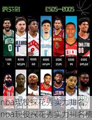 nba现役探花秀实力排名,nba现役探花秀实力排名榜