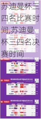 苏迪曼杯三四名比赛时间,苏迪曼杯三四名决赛时间