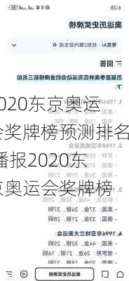 2020东京奥运会奖牌榜预测排名,播报2020东京奥运会奖牌榜