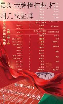 最新金牌榜杭州,杭州几枚金牌