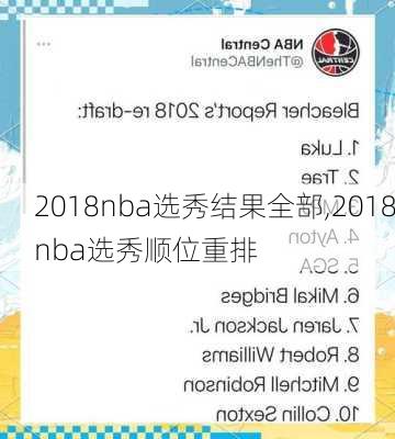 2018nba选秀结果全部,2018nba选秀顺位重排
