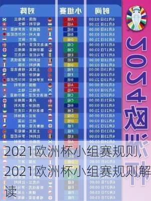 2021欧洲杯小组赛规则,2021欧洲杯小组赛规则解读