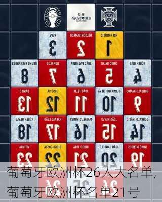 葡萄牙欧洲杯26人大名单,葡萄牙欧洲杯名单21号