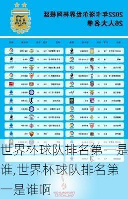 世界杯球队排名第一是谁,世界杯球队排名第一是谁啊