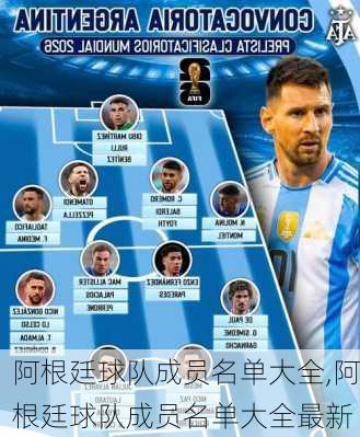 阿根廷球队成员名单大全,阿根廷球队成员名单大全最新