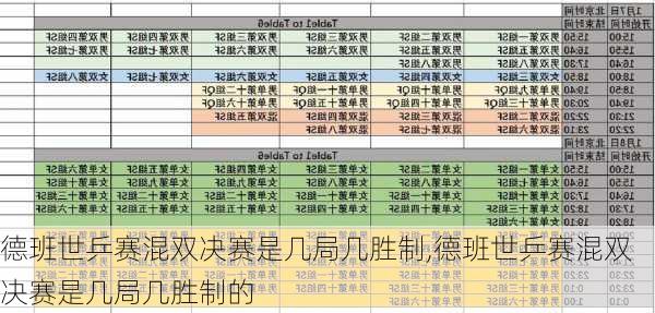 德班世乒赛混双决赛是几局几胜制,德班世乒赛混双决赛是几局几胜制的
