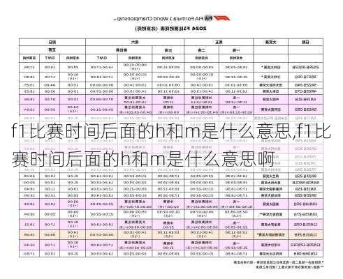 f1比赛时间后面的h和m是什么意思,f1比赛时间后面的h和m是什么意思啊