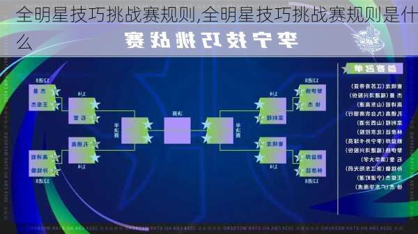 全明星技巧挑战赛规则,全明星技巧挑战赛规则是什么