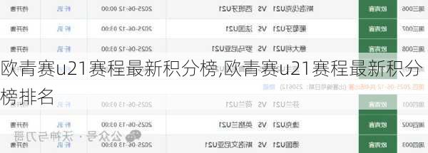 欧青赛u21赛程最新积分榜,欧青赛u21赛程最新积分榜排名