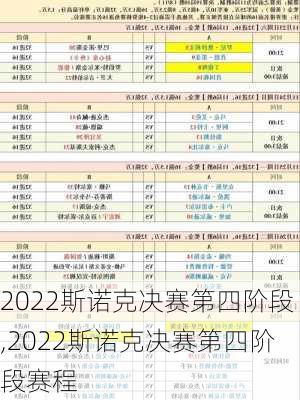 2022斯诺克决赛第四阶段,2022斯诺克决赛第四阶段赛程