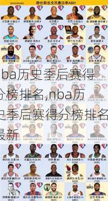 nba历史季后赛得分榜排名,nba历史季后赛得分榜排名最新