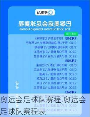 奥运会足球队赛程,奥运会足球队赛程表