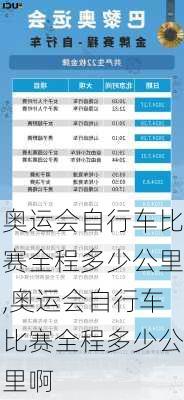 奥运会自行车比赛全程多少公里,奥运会自行车比赛全程多少公里啊