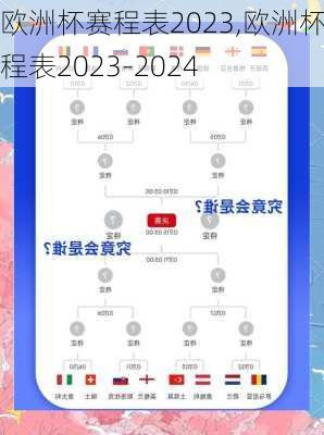 欧洲杯赛程表2023,欧洲杯赛程表2023-2024