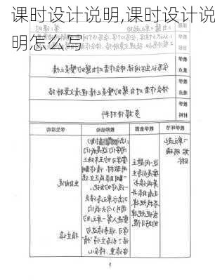 课时设计说明,课时设计说明怎么写
