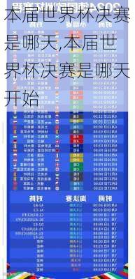 本届世界杯决赛是哪天,本届世界杯决赛是哪天开始