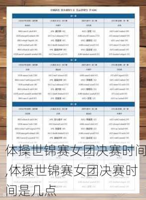 体操世锦赛女团决赛时间,体操世锦赛女团决赛时间是几点