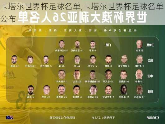 卡塔尔世界杯足球名单,卡塔尔世界杯足球名单公布