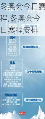 冬奥会今日赛程,冬奥会今日赛程安排