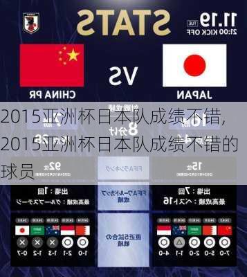 2015亚洲杯日本队成绩不错,2015亚洲杯日本队成绩不错的球员
