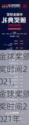 金球奖颁奖时间2021,金球奖颁奖时间2021年