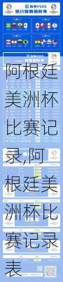阿根廷美洲杯比赛记录,阿根廷美洲杯比赛记录表