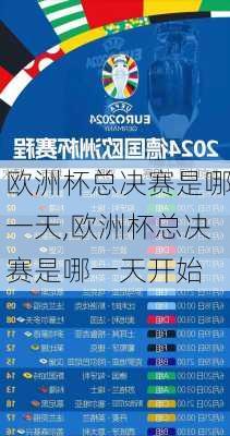 欧洲杯总决赛是哪一天,欧洲杯总决赛是哪一天开始