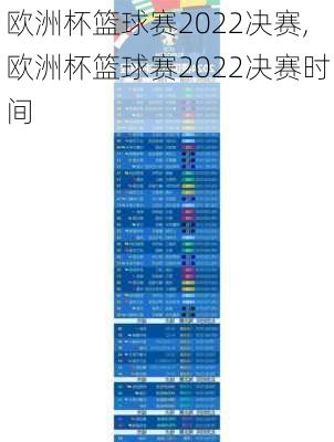 欧洲杯篮球赛2022决赛,欧洲杯篮球赛2022决赛时间