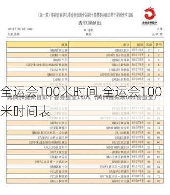 全运会100米时间,全运会100米时间表