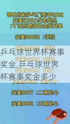 乒乓球世界杯赛事奖金,乒乓球世界杯赛事奖金多少