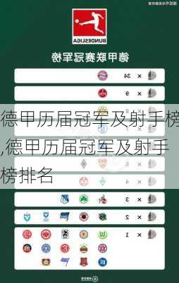 德甲历届冠军及射手榜,德甲历届冠军及射手榜排名