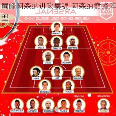 巅峰阿森纳进攻集锦,阿森纳巅峰阵型