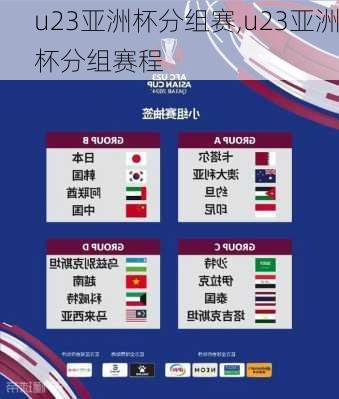 u23亚洲杯分组赛,u23亚洲杯分组赛程