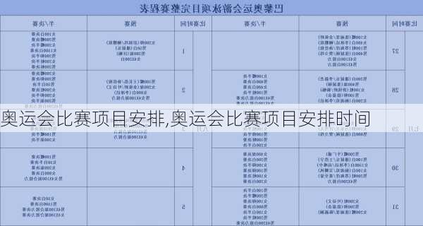奥运会比赛项目安排,奥运会比赛项目安排时间