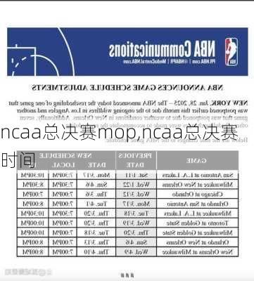 ncaa总决赛mop,ncaa总决赛时间