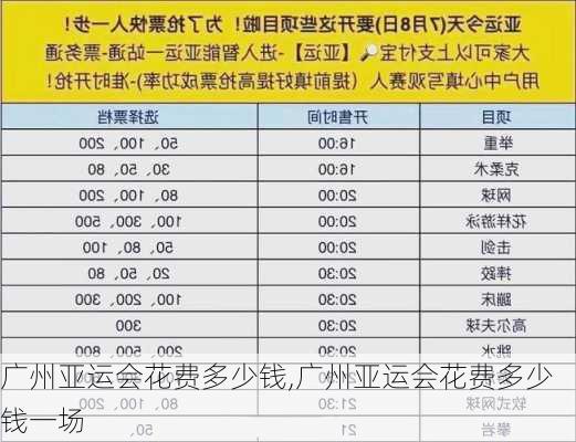 广州亚运会花费多少钱,广州亚运会花费多少钱一场